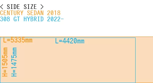 #CENTURY SEDAN 2018 + 308 GT HYBRID 2022-